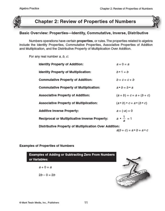 Algebra Practice Grades7+ - Image 2