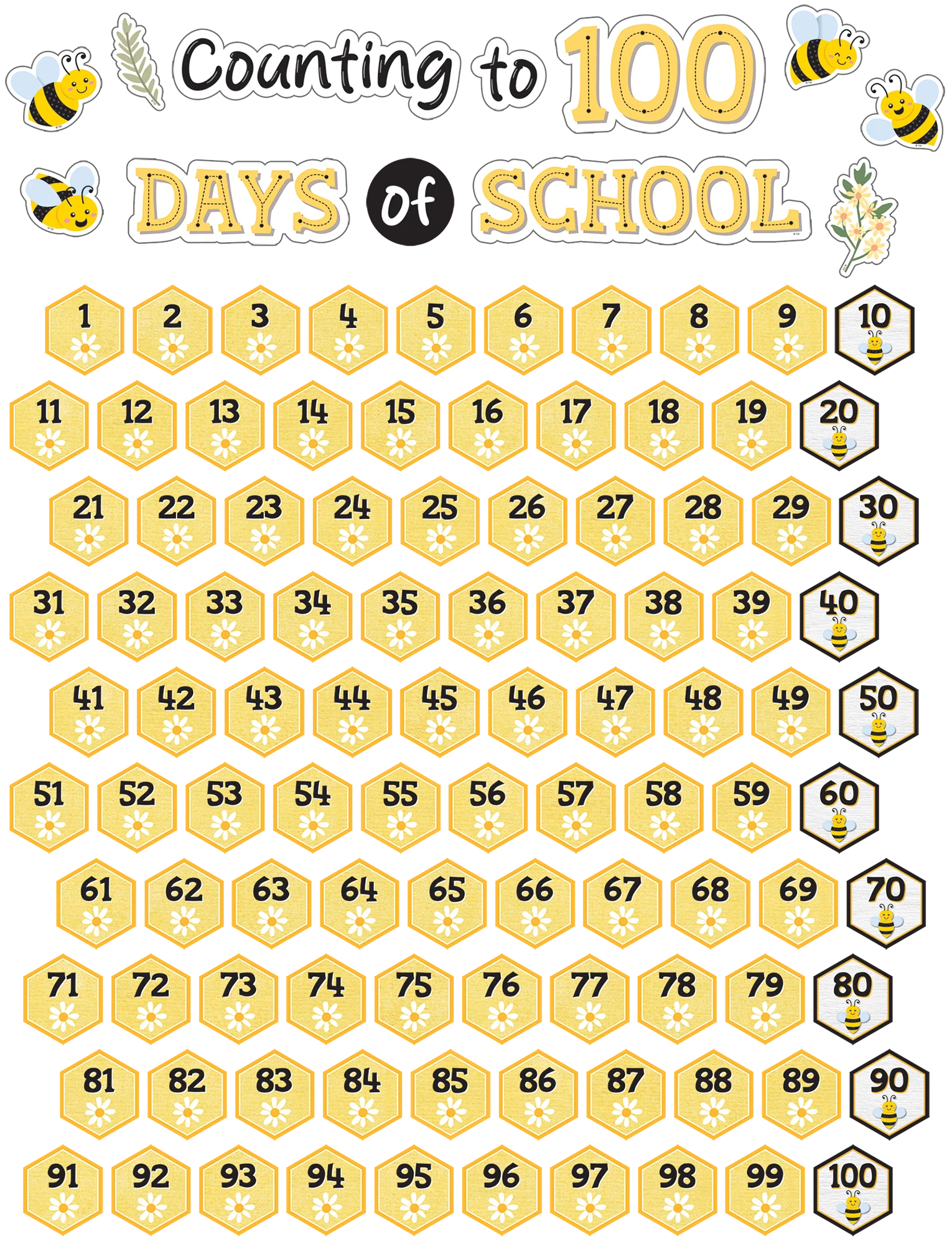 Buzzing Bees Counting to 100 Days Mini Bulletin Board
