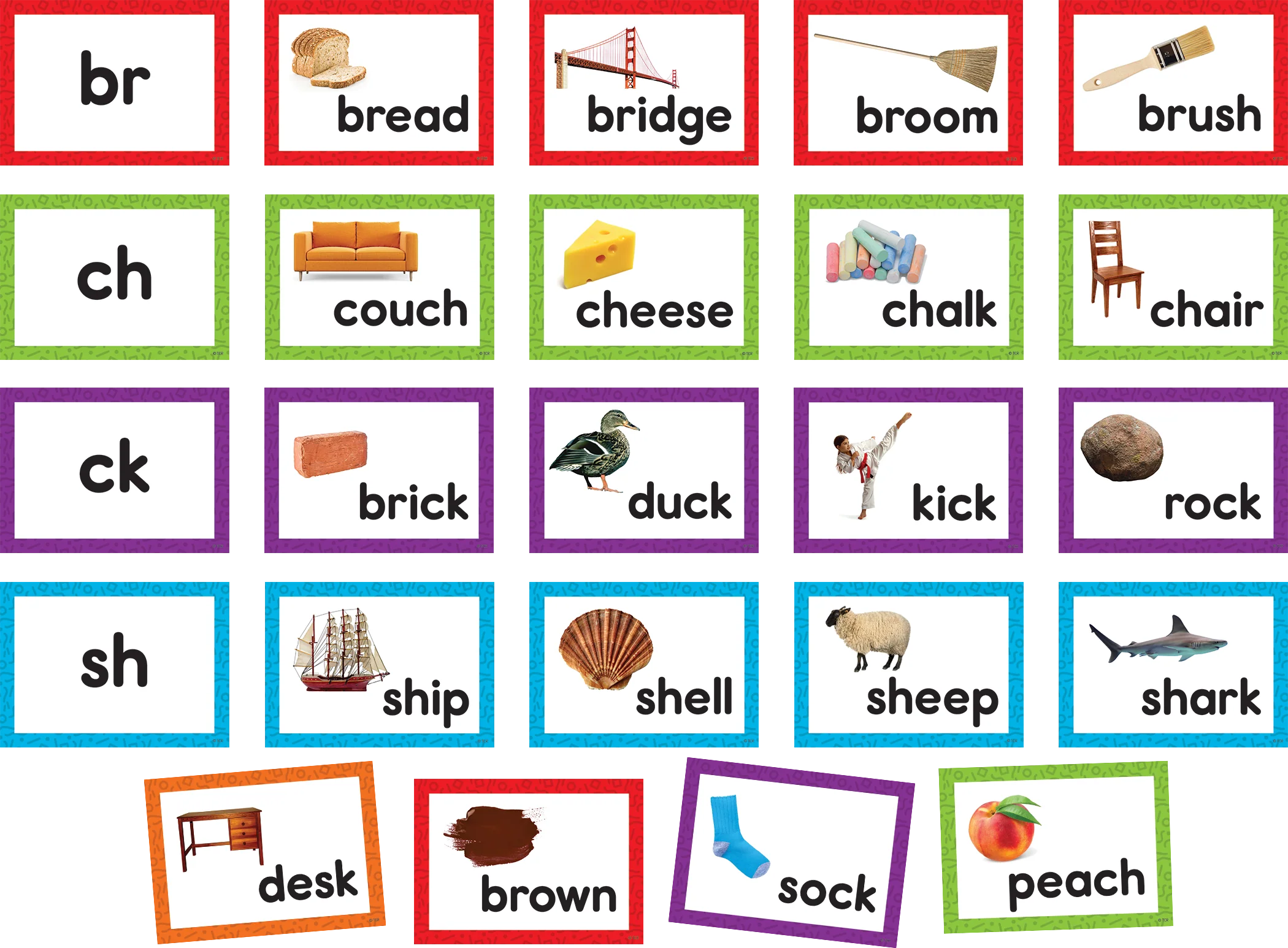 Consonant Blends & Digraphs Pocket Chart Cards