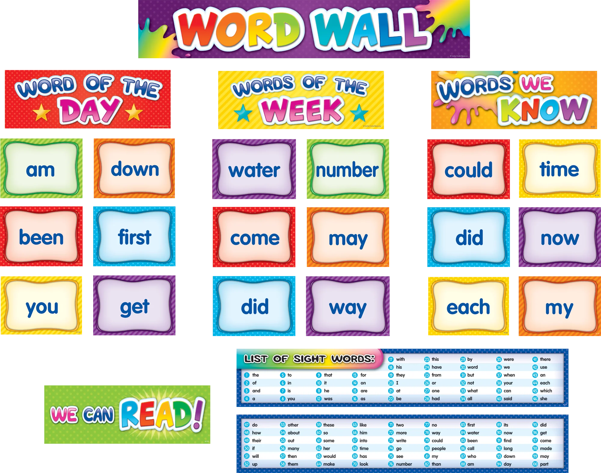 First 100 Sight Words Pocket Chart Cards