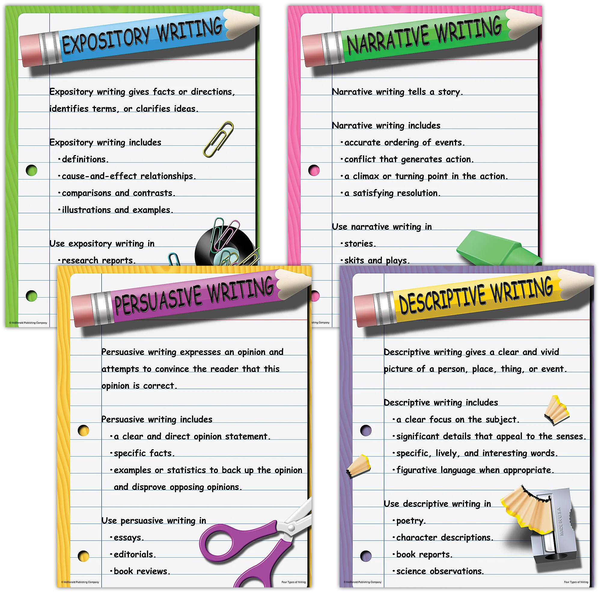 Four Types of Writing Poster Set