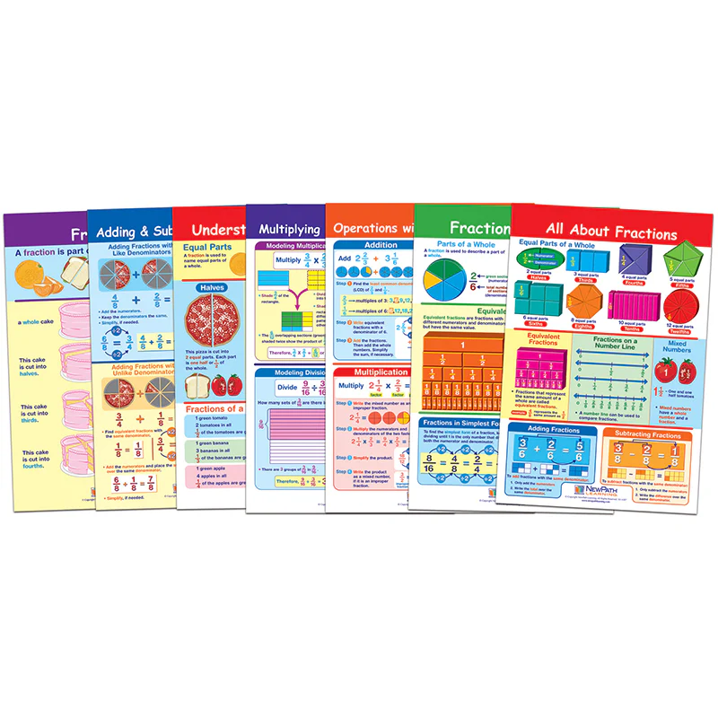 FRACTIONS BB ST