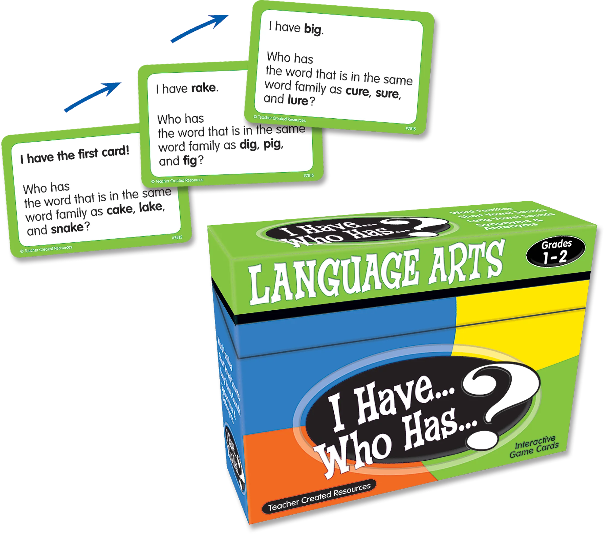 I Have... Who Has...? Language Arts Game (Gr. 1β2)