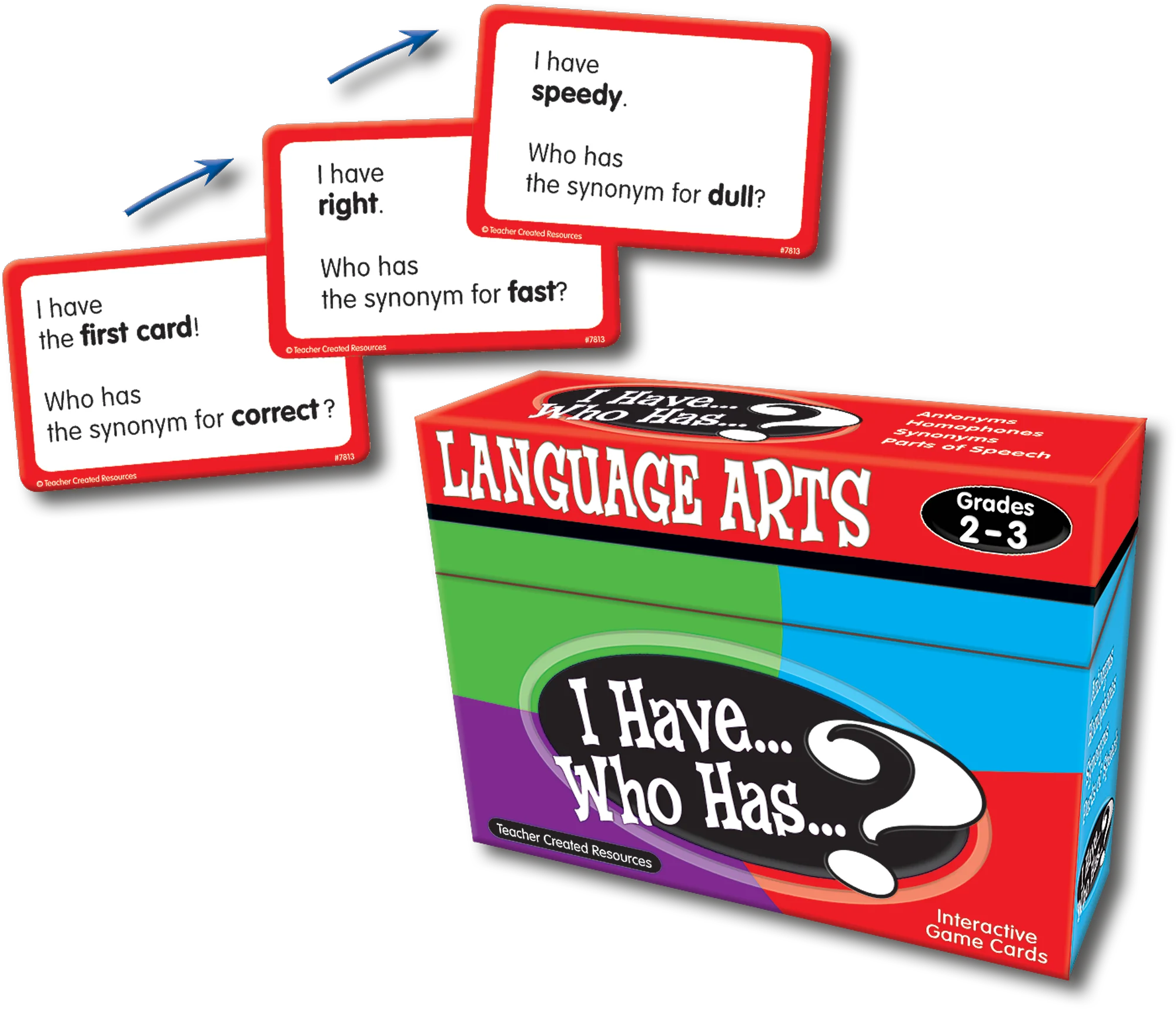 I Have... Who Has...? Language Arts Game (Gr. 2-3)