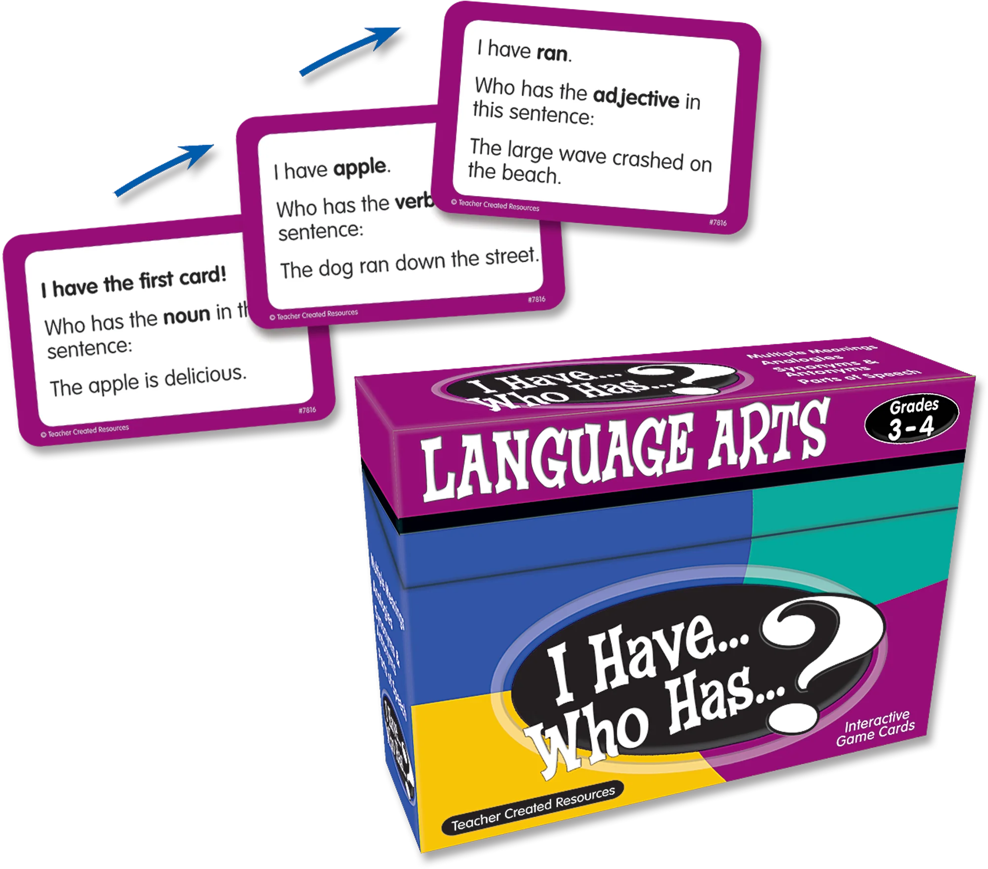 I Have... Who Has...? Language Arts Game (Gr. 3β4)