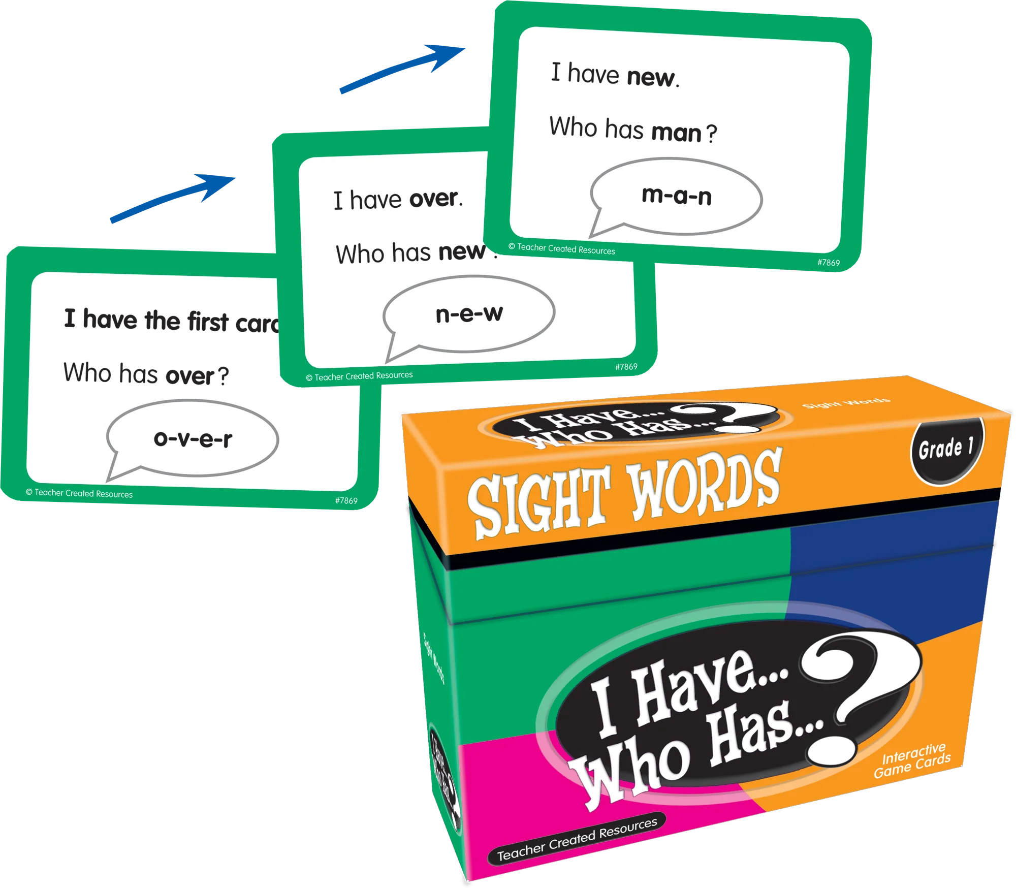 I Have... Who Has...? Sight Words Game (Gr. 1)