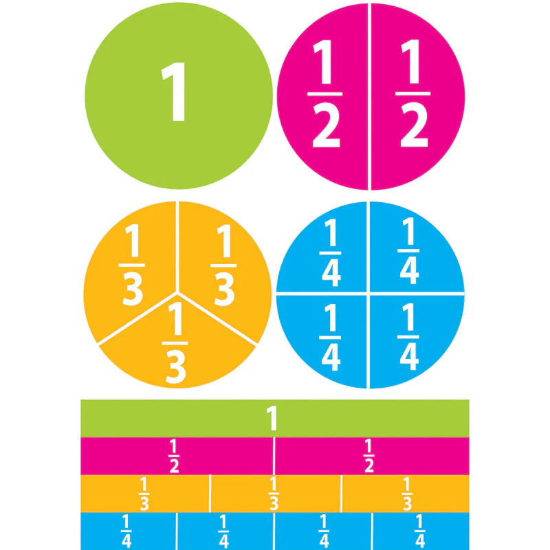 MATH DIE CUT MAGNETS BEGINNING FRACTIONS