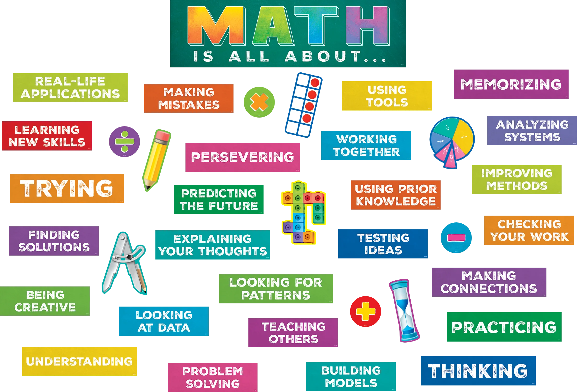 Math is All About Mini Bulletin Board