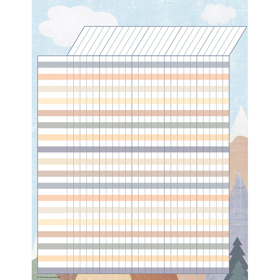 Moving Mountains Incentive Chart