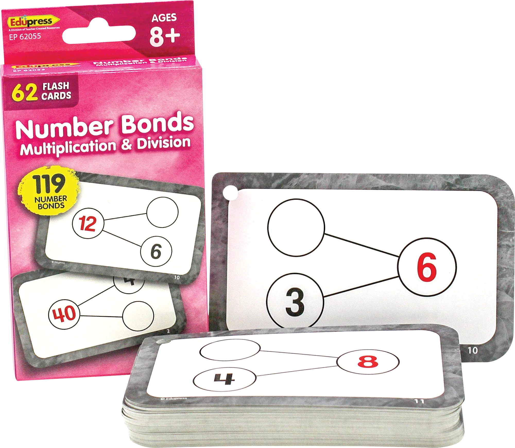 Number Bonds Flash Cards - Multiplication & Division