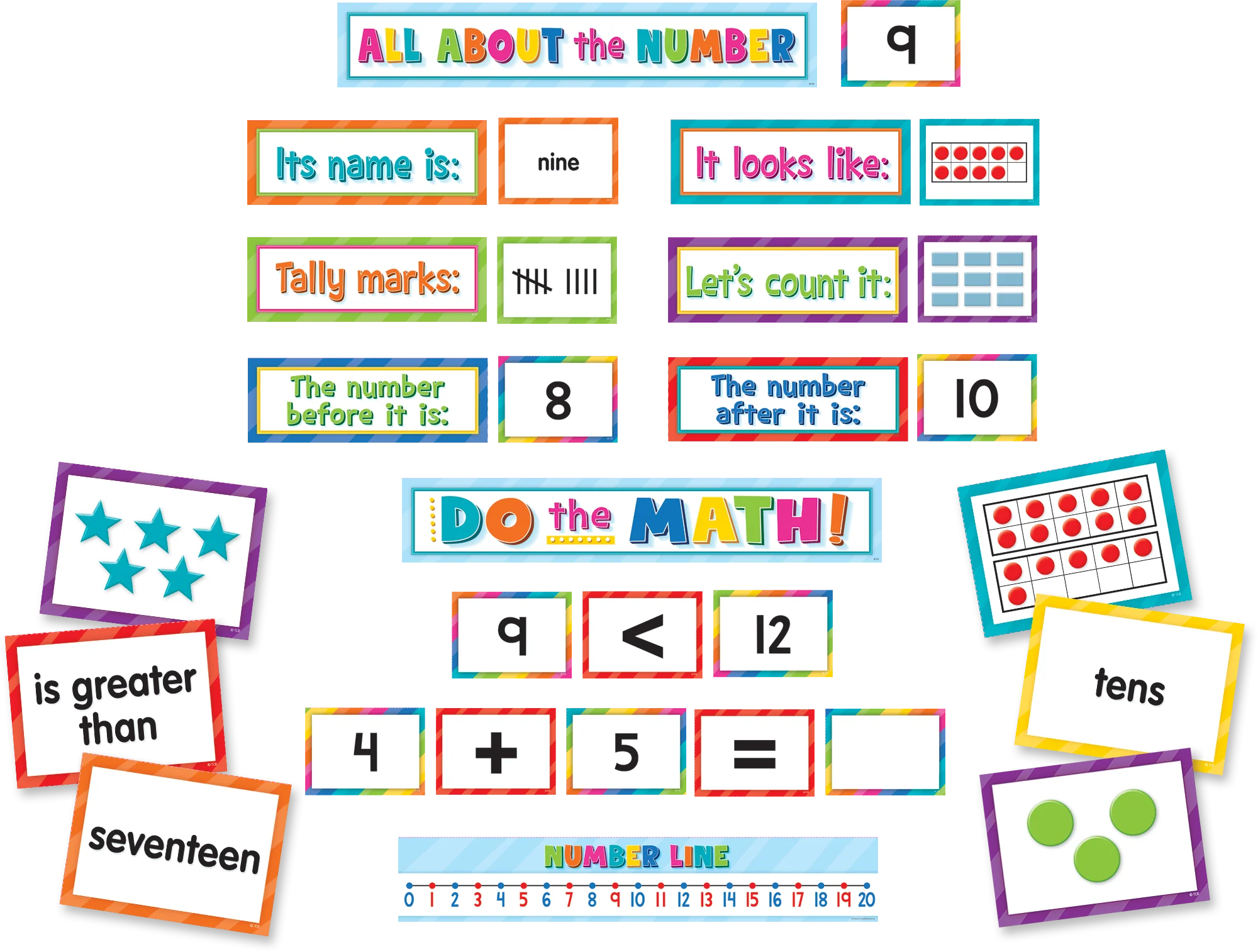 Numbers, Counting & More Pocket Chart Cards