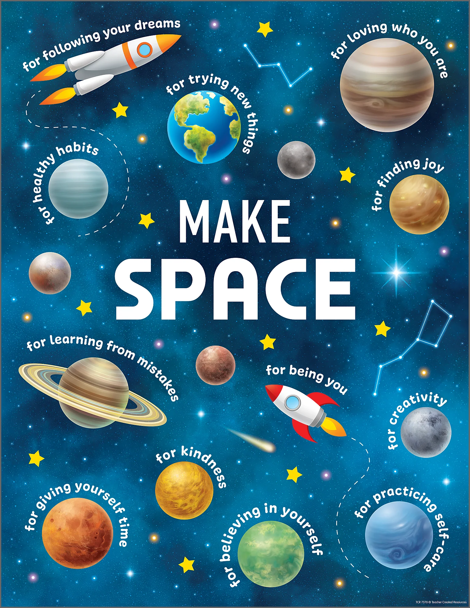 Outer Space Crew Make Space Chart