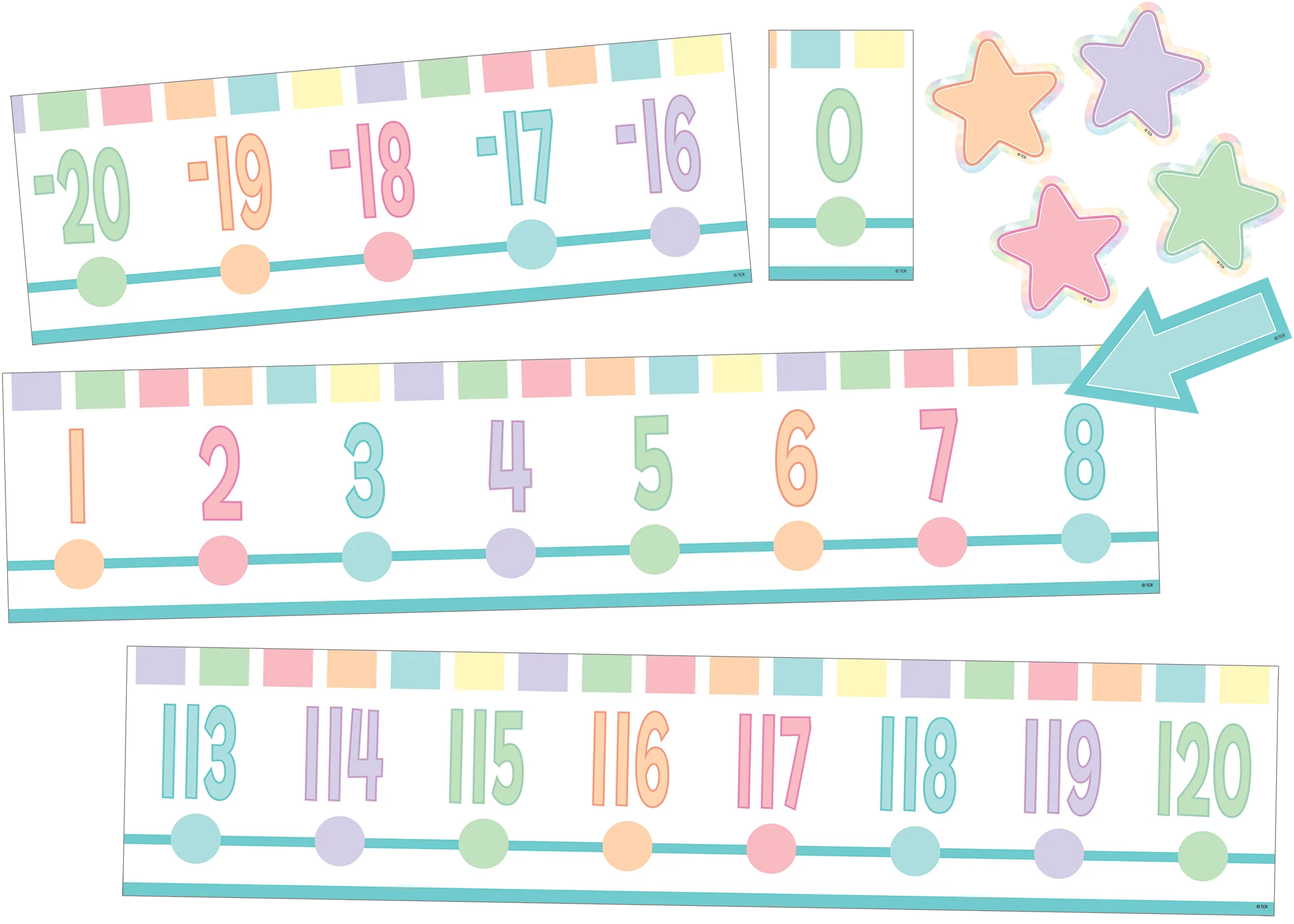 Pastel Pop Number Line (-20 to +120) Bulletin Board
