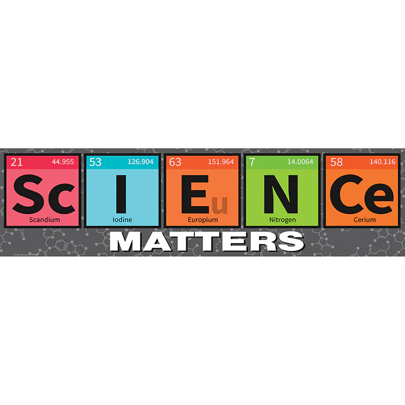 Periodic Table Banner