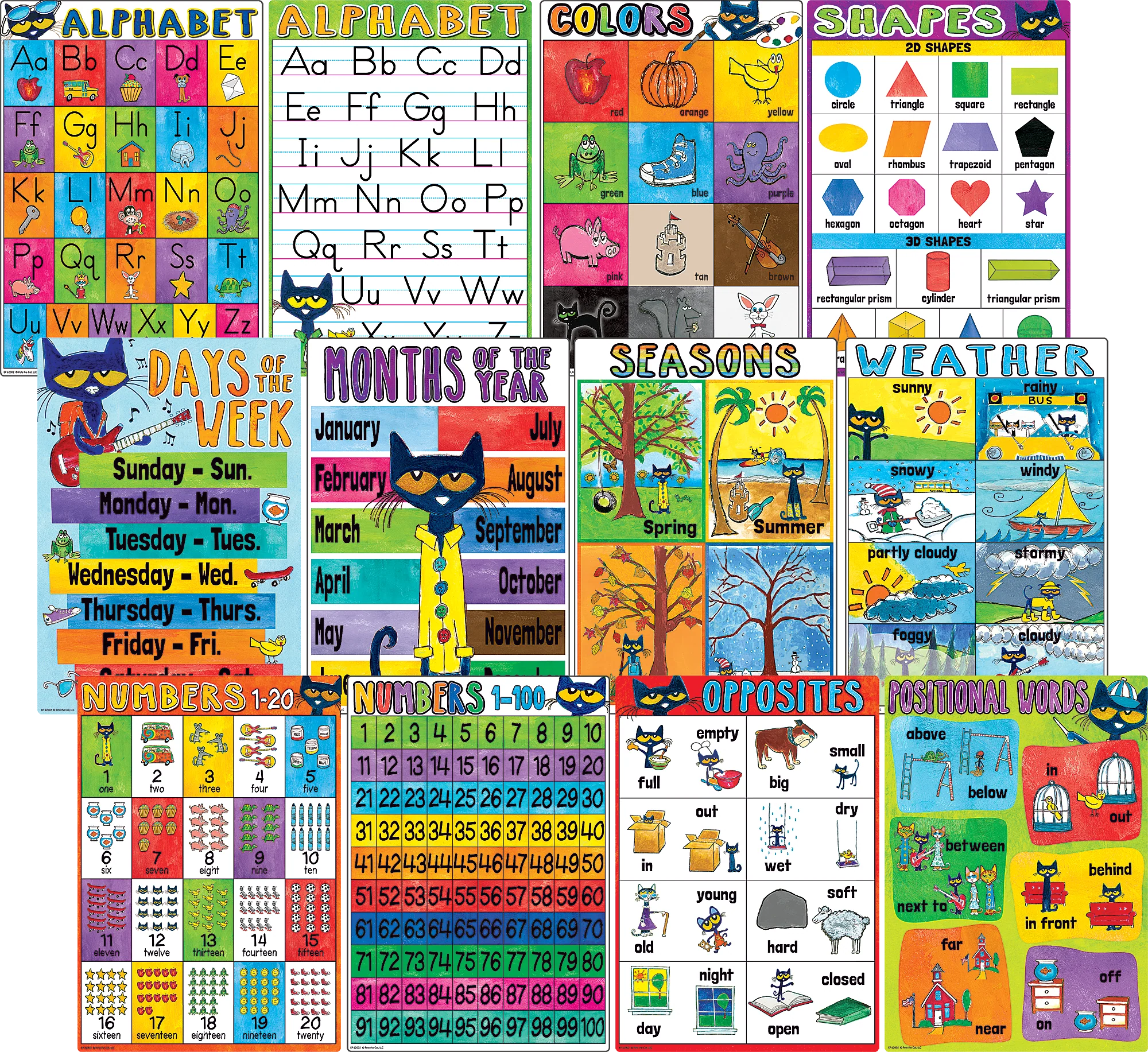 Pete the Cat® Early Learning Small Poster Pack
