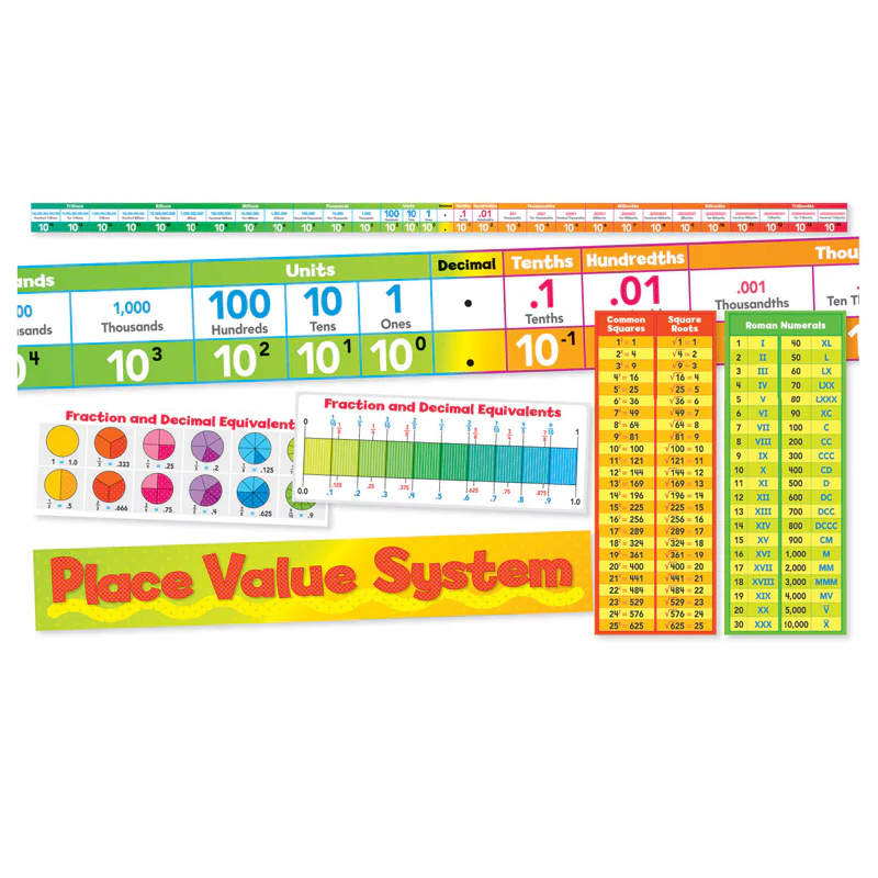 PLACE VALUE SYSTEM BB SET