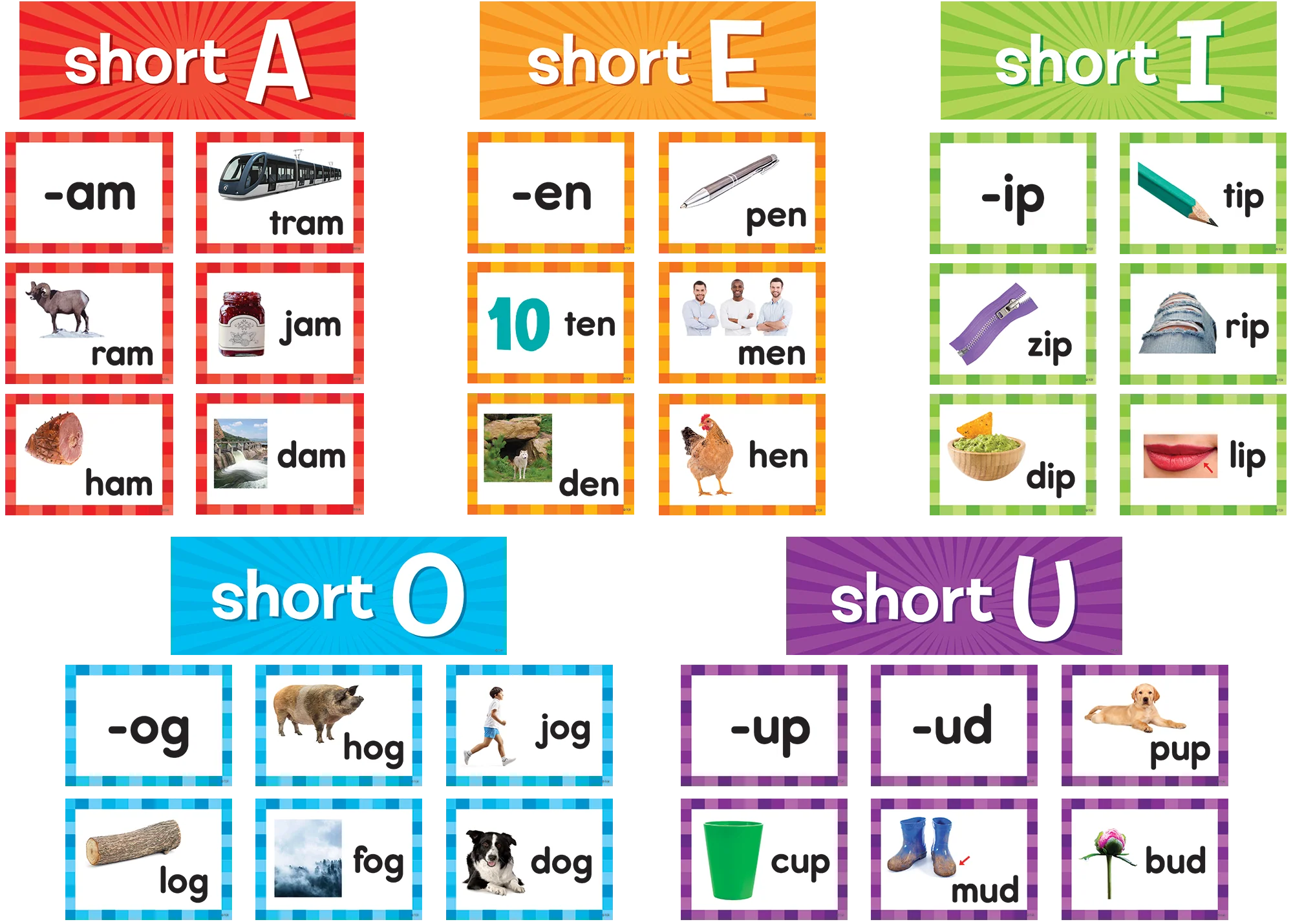 Short Vowels Pocket Chart Cards