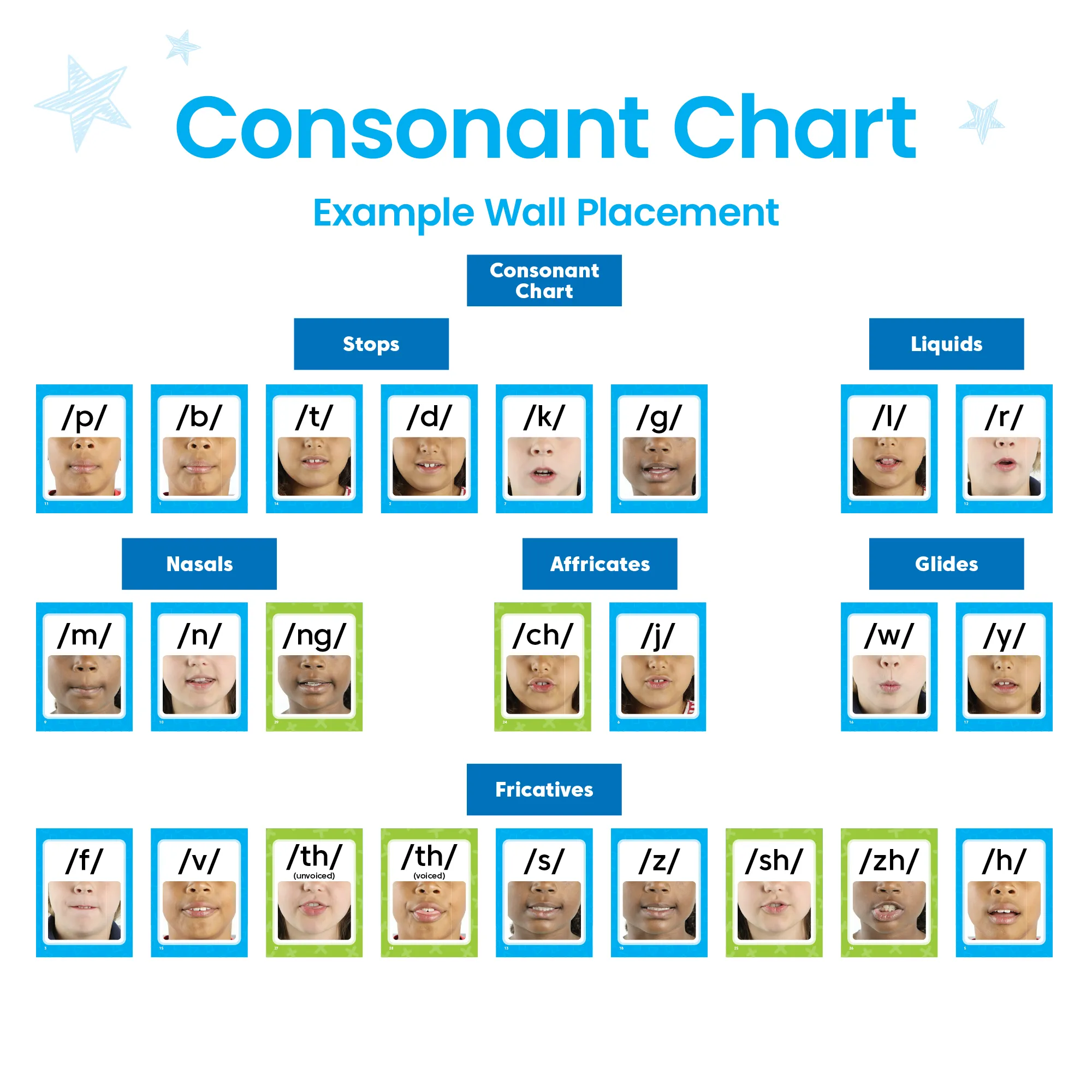 Sound Wall Card Set - Image 3