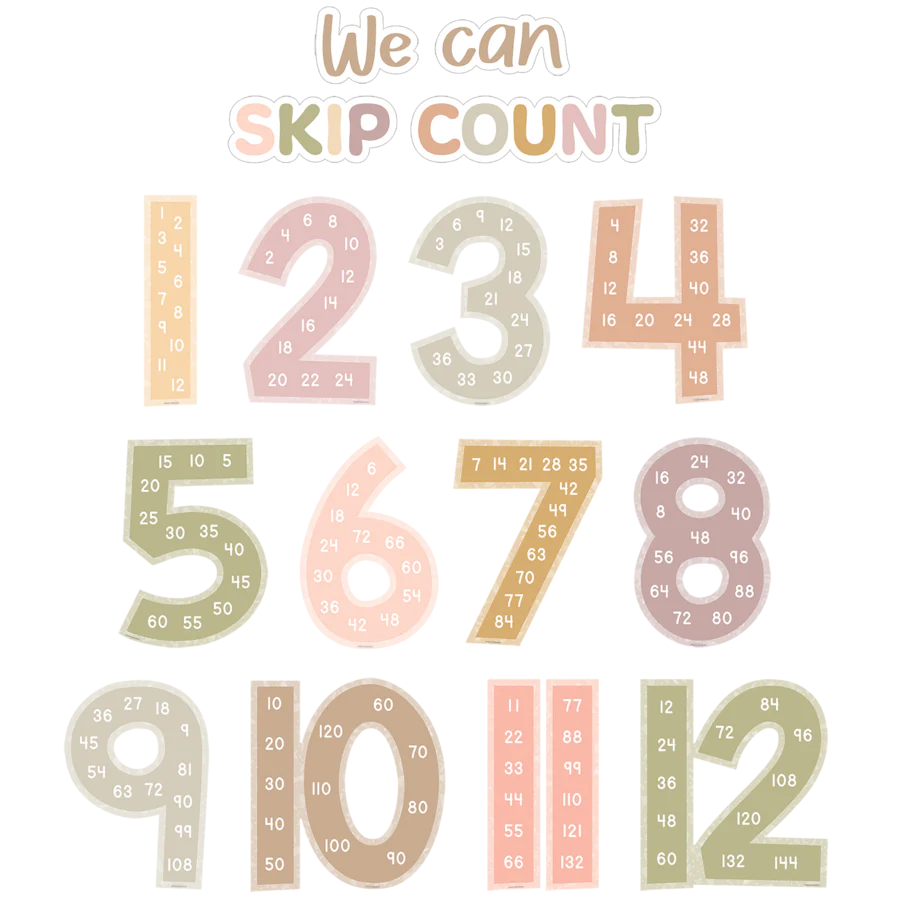 Terrazzo Tones Skip Counting/ Multiples Jumbo Numbers
