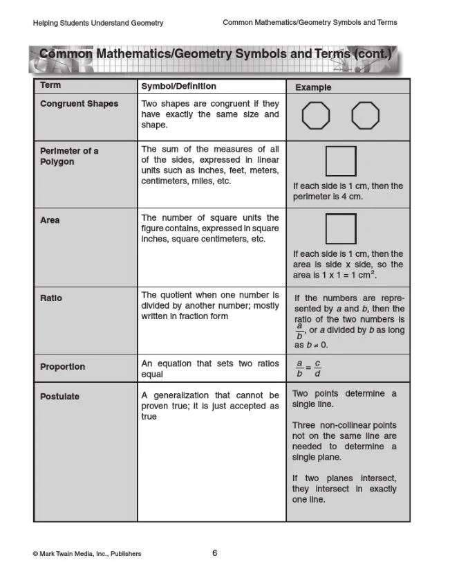 Understanding Geometry Grades 7-8 - Image 2