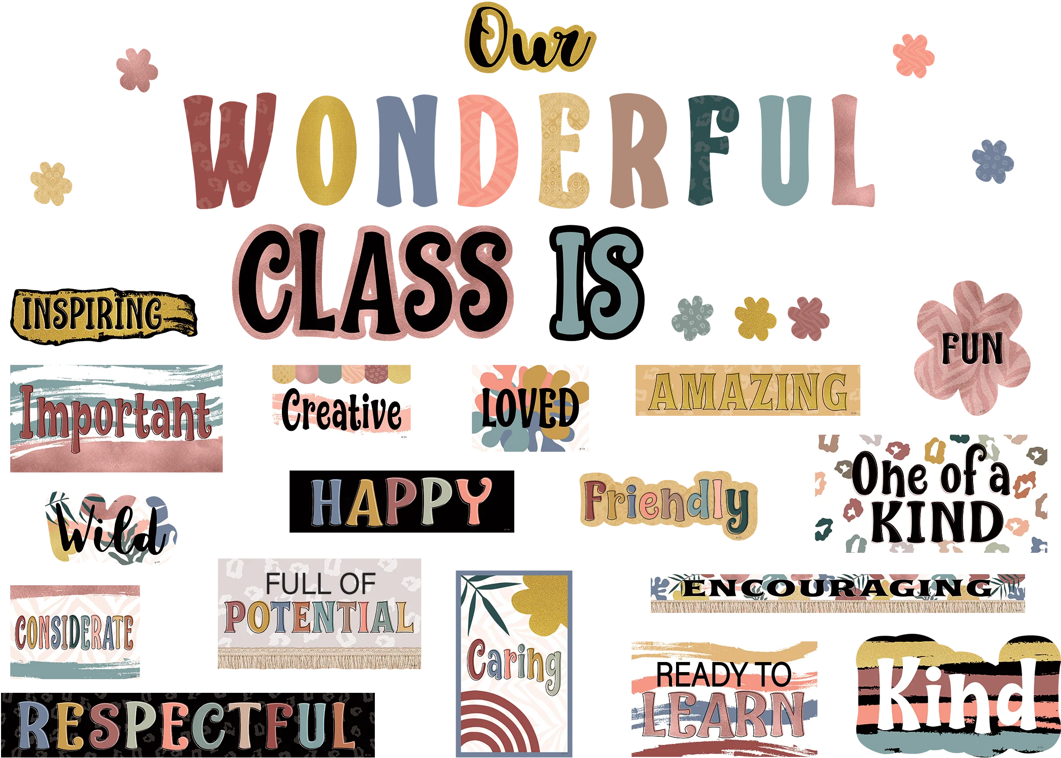 Wonderfully Wild Our Wonderful Class Mini Bulletin Board